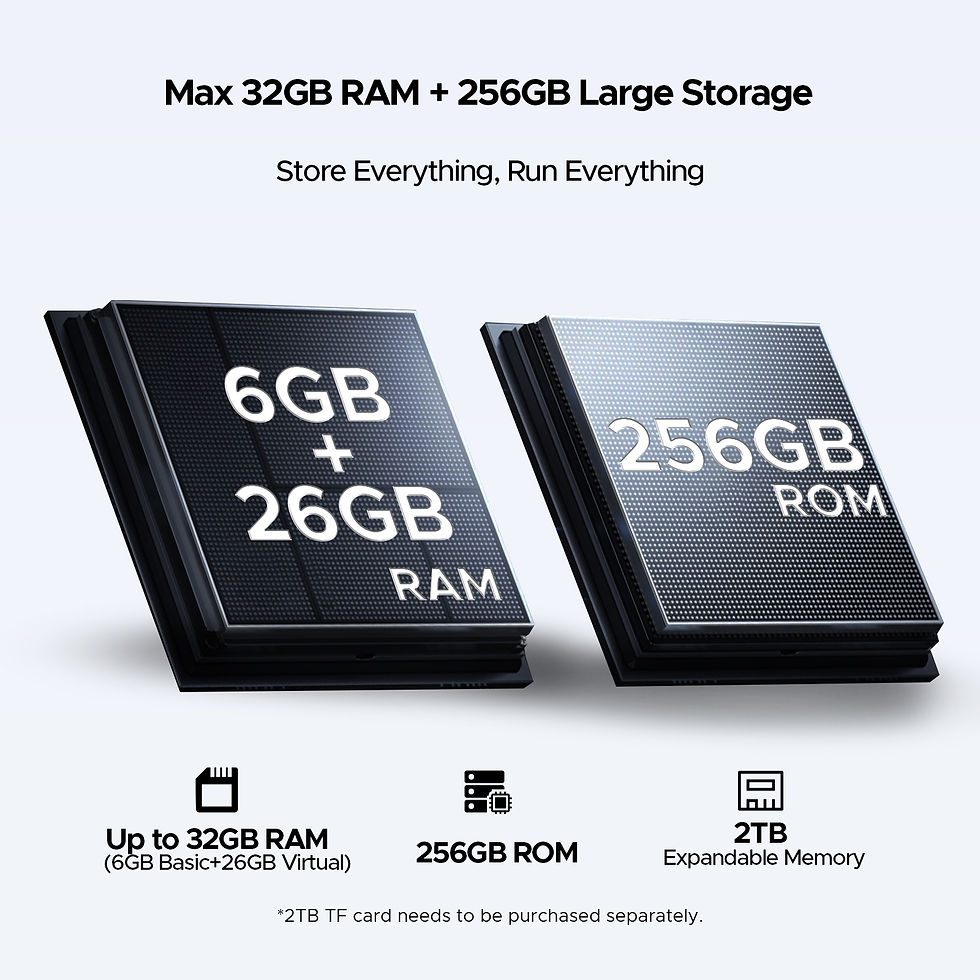 Thumbnail: DOOGEE Tab G6 Max Tablet PC Android 16 13.4'' Display 32GB RAM(6GB+26GB) 256GB R