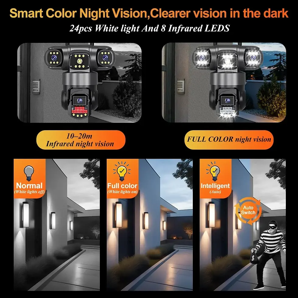 Thumbnail: 4G Outdoor Waterproof Camera With Sim Card 12MP Three Lens Monitor Night Vision 