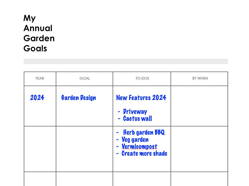 Photo of 2024 Garden Goals as written in the Mediterranean Garden Notebook & Planner