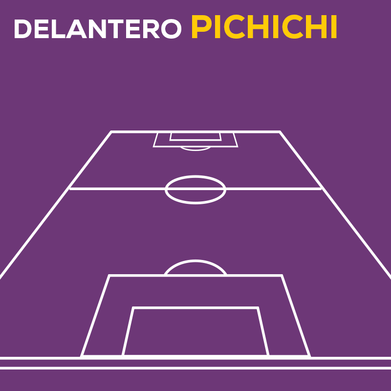 LL_Alineacion_solomovil_7gb_igic.gif