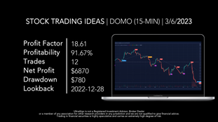 Stock Trading Ideas $DOMO / NASDAQ (Domo Inc)
