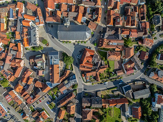 kuş bakışı örnekleri