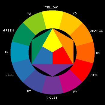 Color wheel.gif