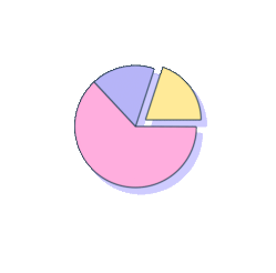 bubble-gum-pie-chart.gif