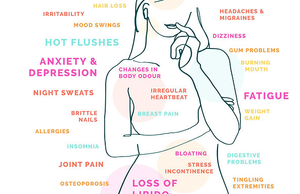 Symptoms_menopause-1.jpg