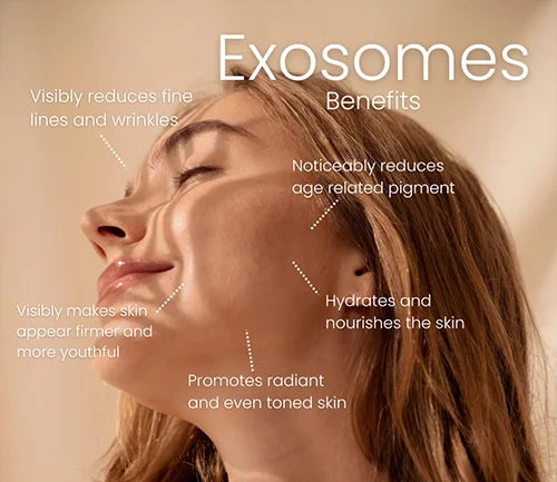 exosomes-therapy_edited.jpg
