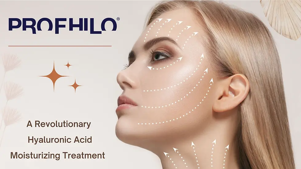 Profhilo_Skin_London_Dr.JD_Filler_Botox_PRP_Mesotherapy_Beauty_Aesthetic_Clinic_London_Ant