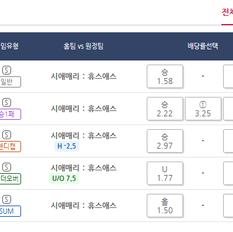 프로토 84회차