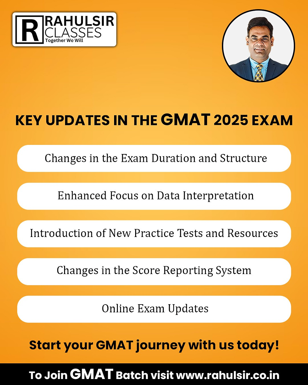 GMAT 2025