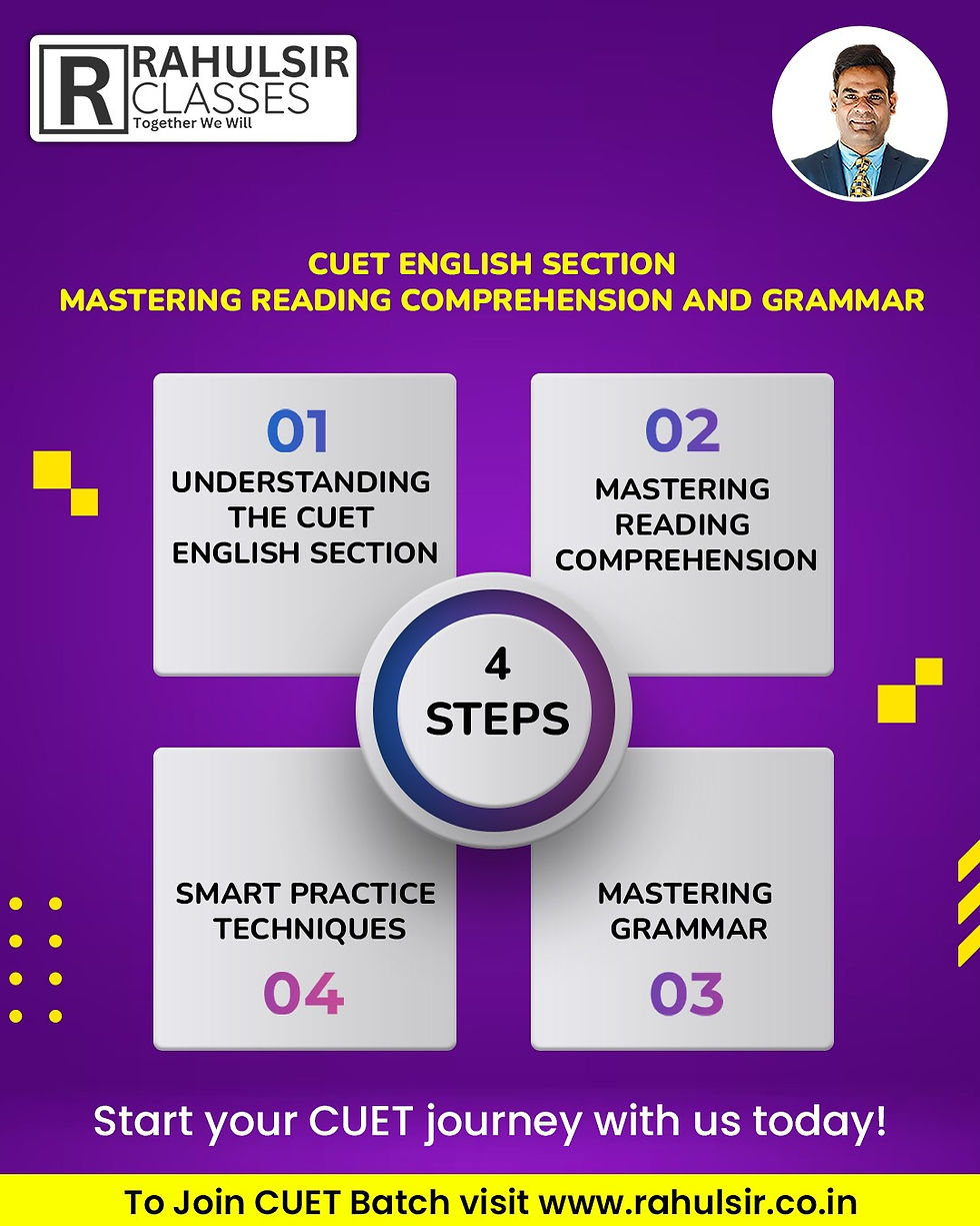 CUET English Section