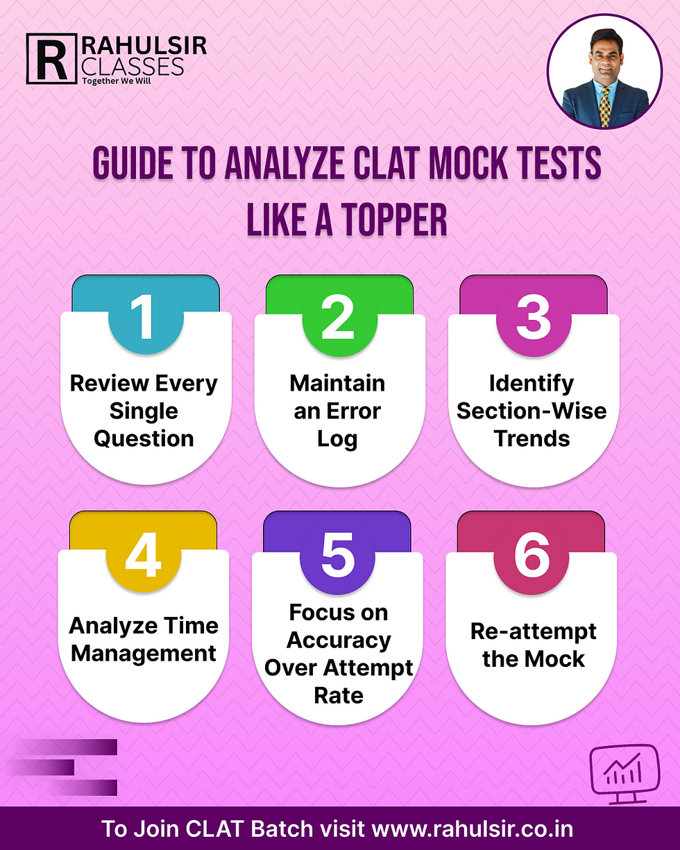 Mock Test