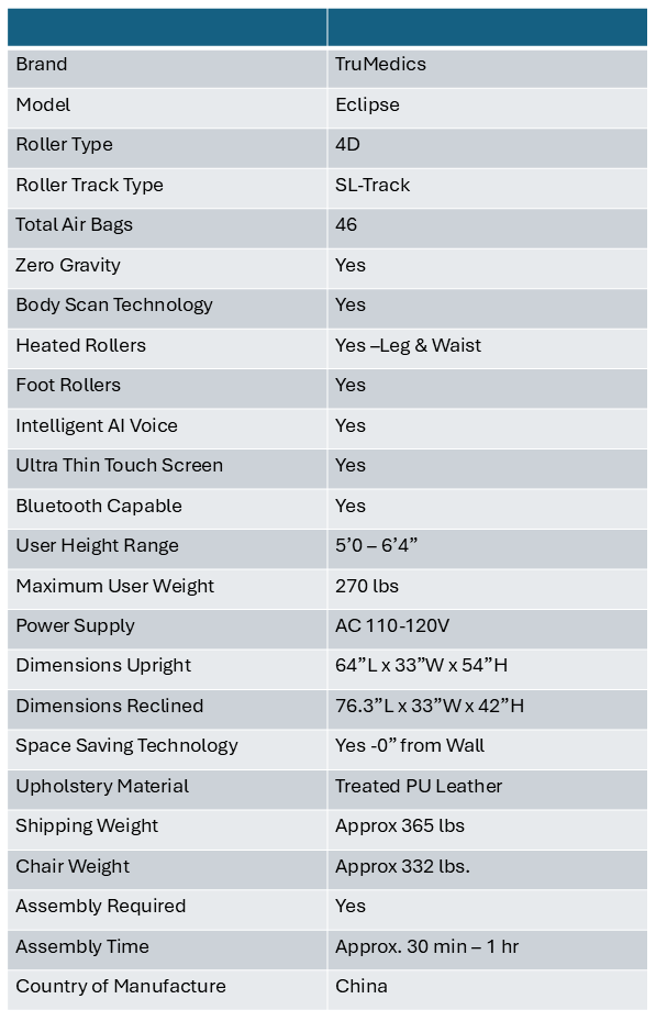 Tru -Eclipse Specification.png