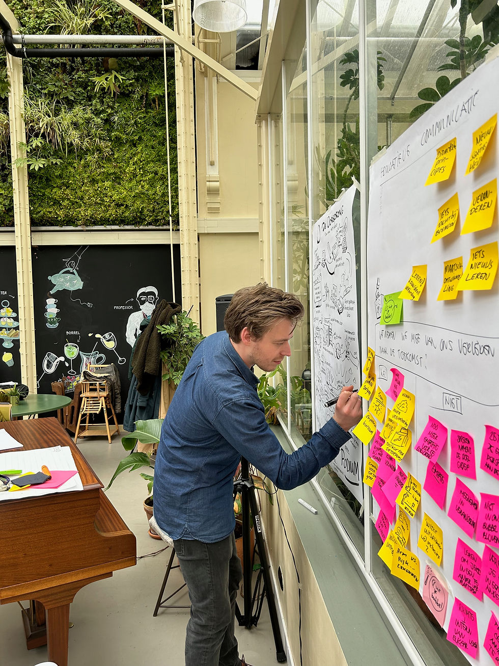 GJ tekent zijkant postits.jpeg