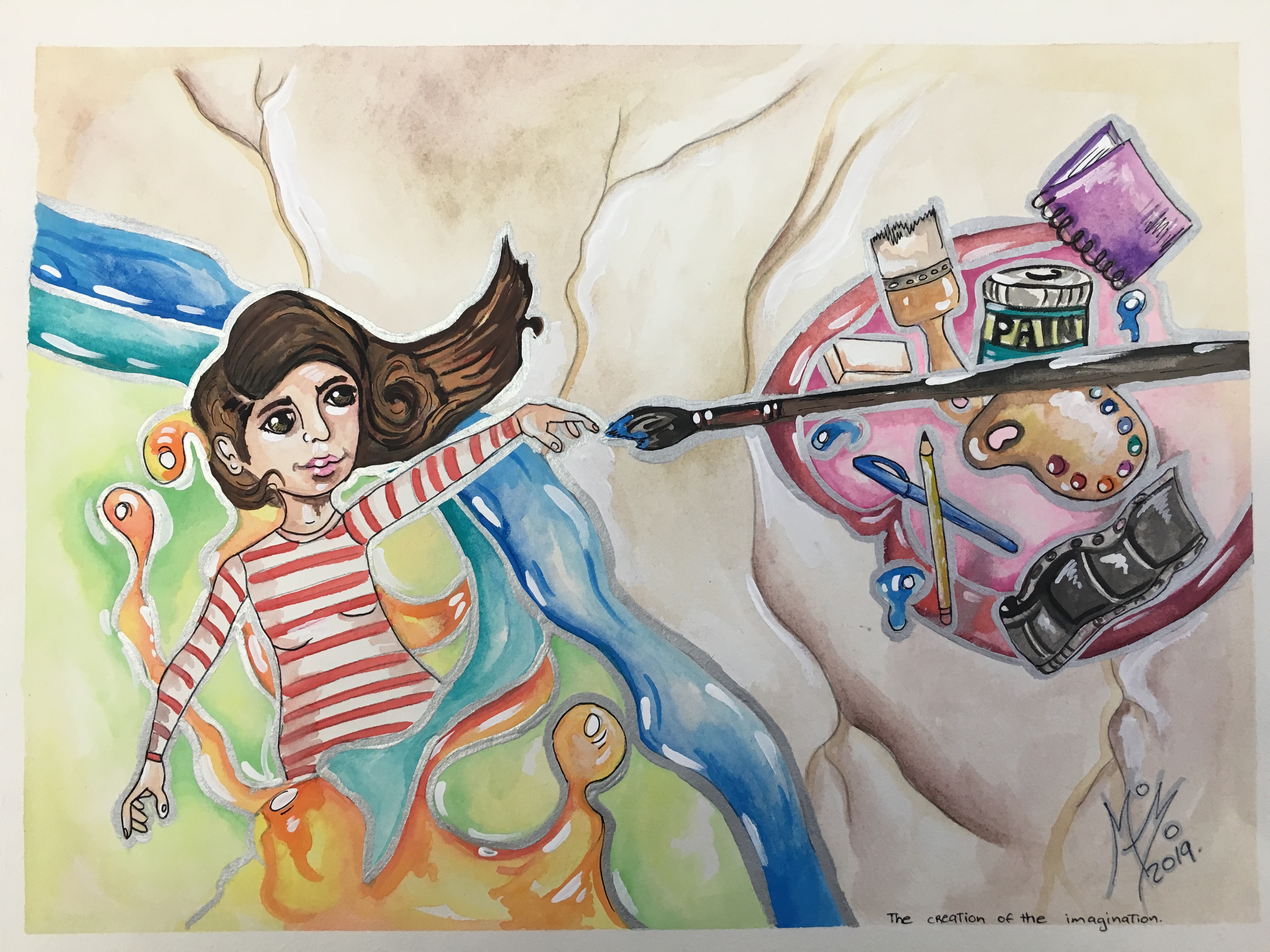 The creation of the imagination
