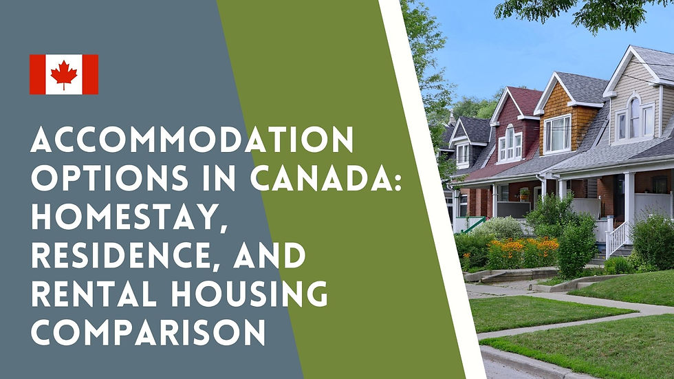 Houses with gardens on a suburban street. Text: Accommodation Options in Canada. Features a Canada flag on a split green/blue background.