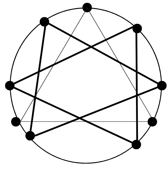 Circle with design in middle
