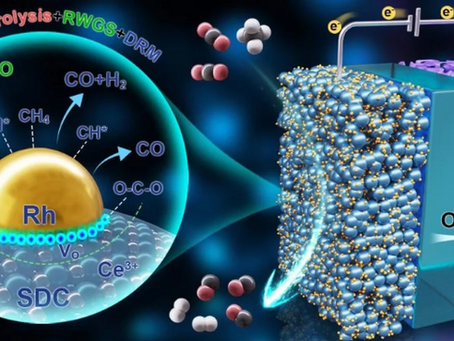 A tecnologia inovadora que transforma gás rico em CO2 em ouro químico