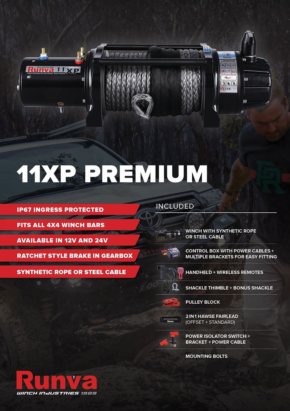 Thumbnail: Runva11XP Premium specs