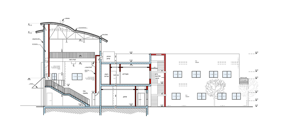 Blueprint