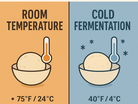 Cold Fermentation vs Room Temp – Which Bread Method Is Better?