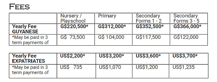 Fees.png