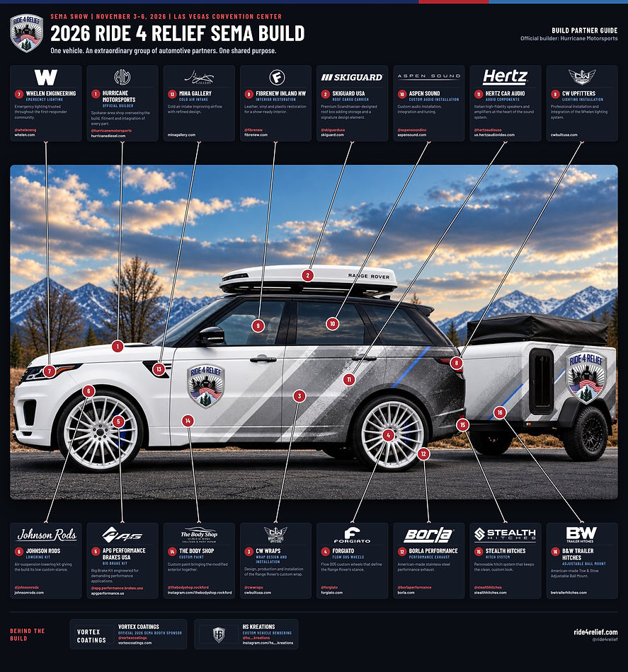 Ride4Relief-SEMA-Build-Partner-Guide-Black-text.jpg