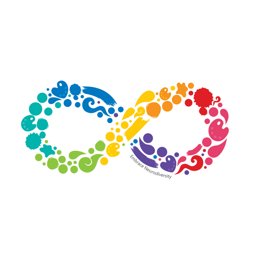 Neurodivergent Meetup 3