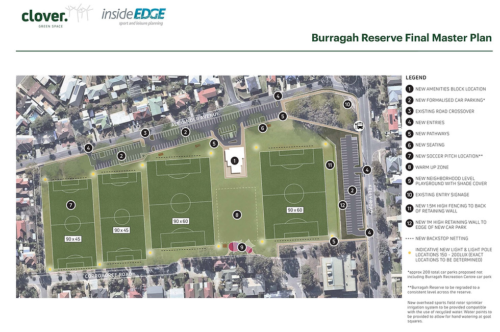 211222 Burragah Master Plan.jpg