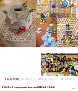 #社區藝術 #校園藝術 #體驗學習 #社群發展 #社區營造