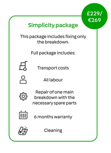Simplicity Package Summary