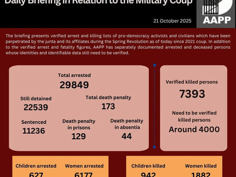 Daily Briefing in Relation to the Military Coup