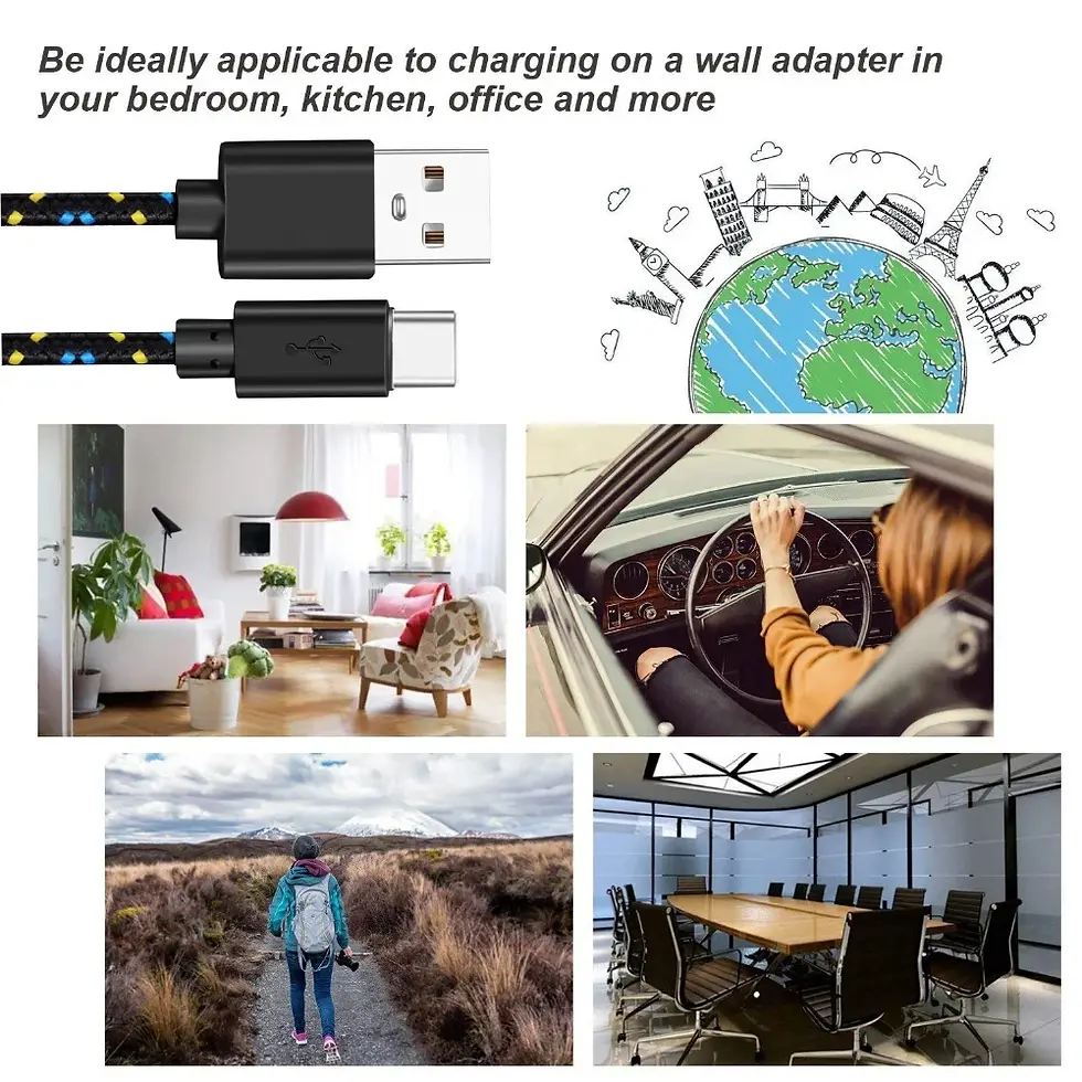 Thumbnail: NNBILI USB Type C Fast Charging Data Cable 1M/2M/3M Samsung Huawei Xiaomi