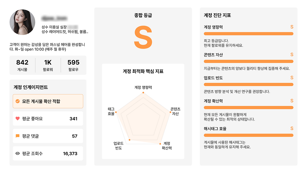 마케팅 후.png