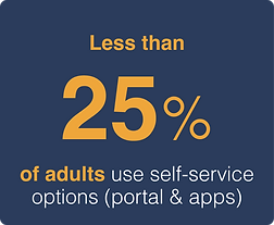 self-service note.png