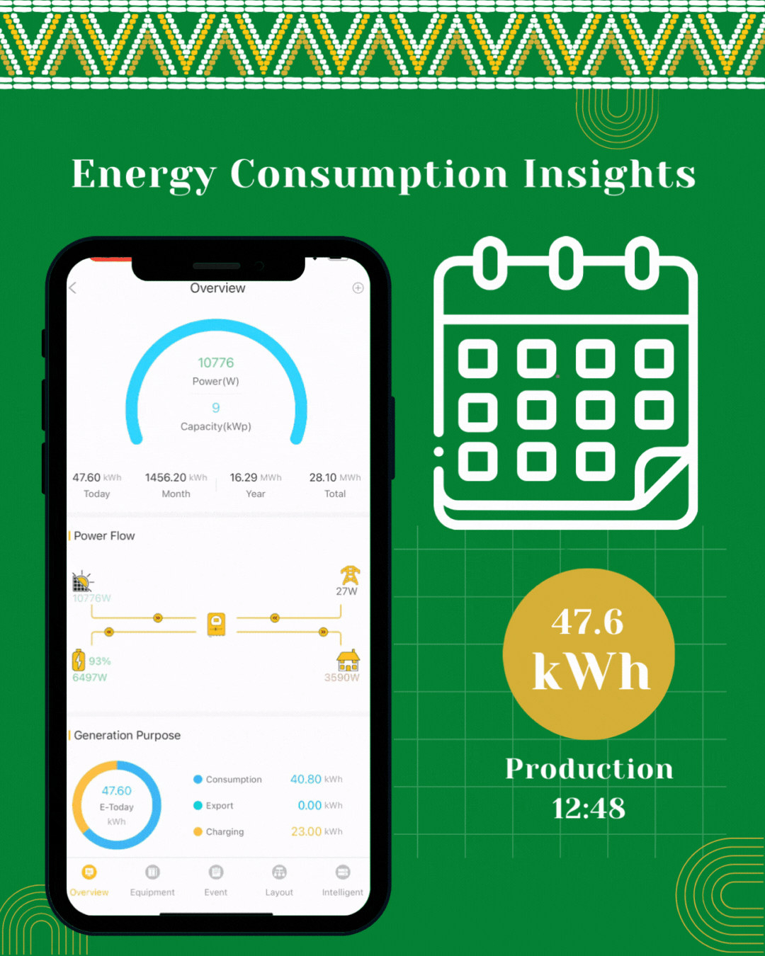 Lopiletech Monitoring.gif