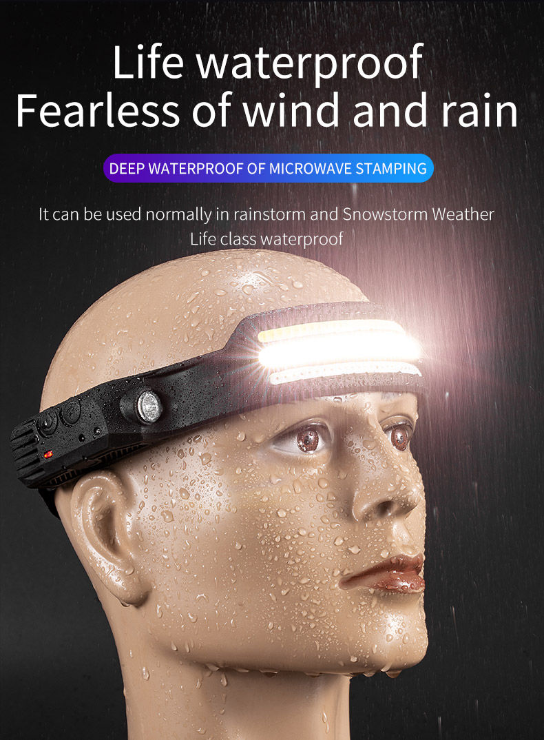 Thumbnail: Multi- Function induction Headlamp