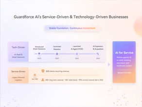 AI Solutions Built from Real-world Operations, Not Just Models