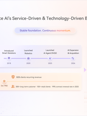AI Solutions Built from Real-world Operations, Not Just Models