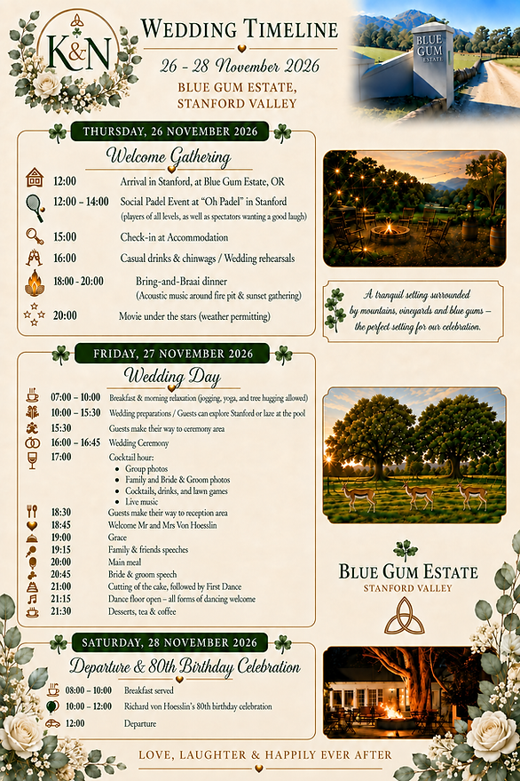 Wedding Timeline - 04102026.png