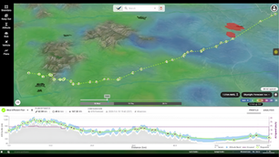 Shearwater Drone AI Platform