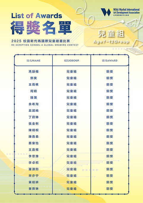 WIAA得獎結果8.jpg