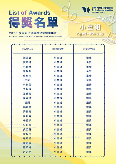 WIAA得獎結果2.jpg