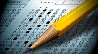 ACT Testing 