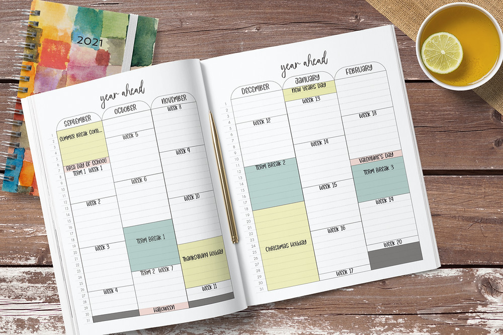 HOW TO DETERMINE THE BEST HOMESCHOOL SCHEDULE TO USE
