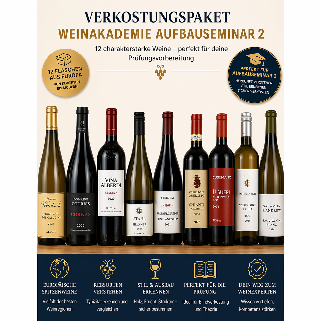 Verkostungspaket – Weinakademie Aufbauseminar 2