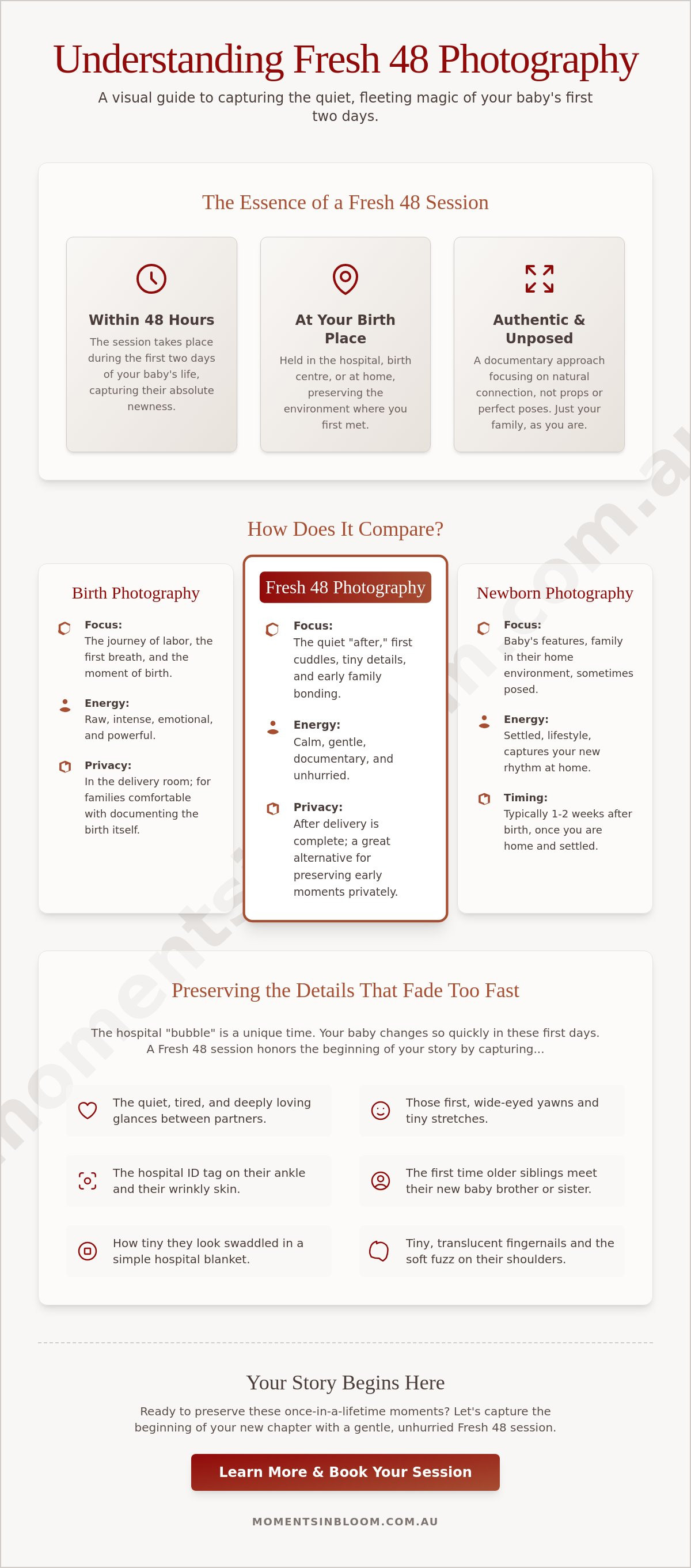 What is fresh 48 photography
