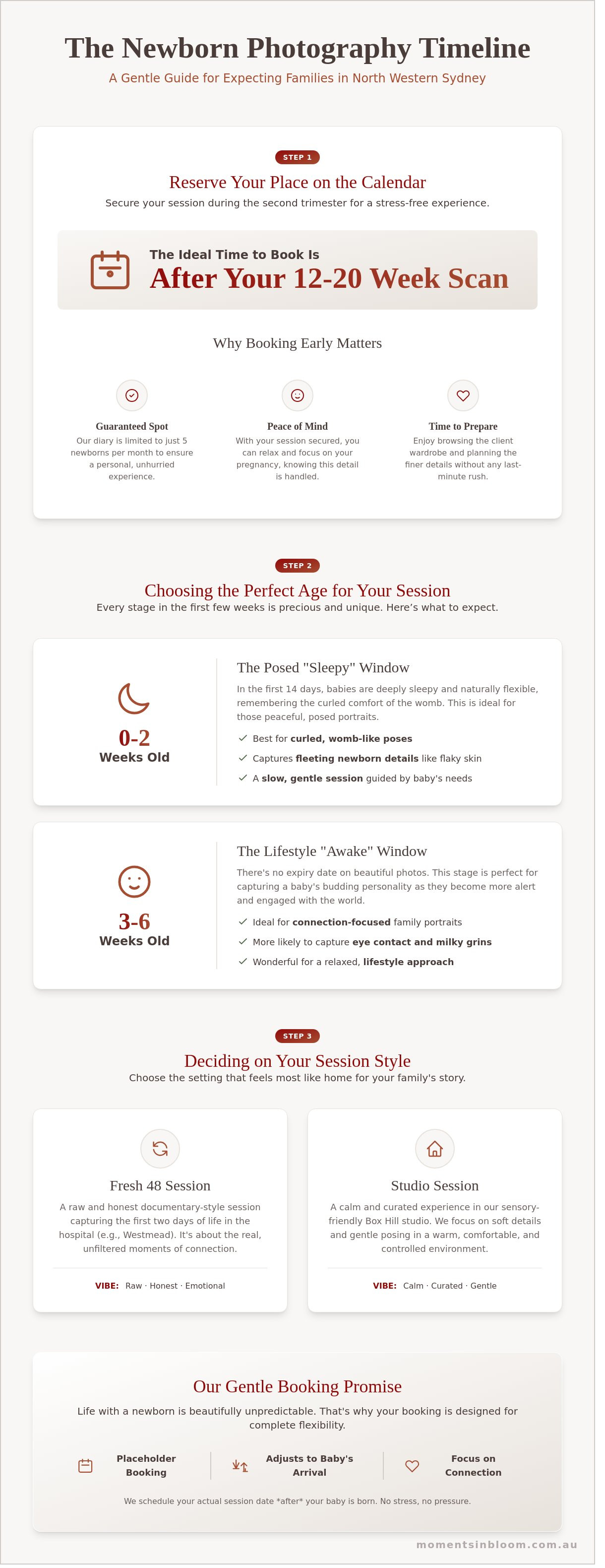 When to book newborn photographer