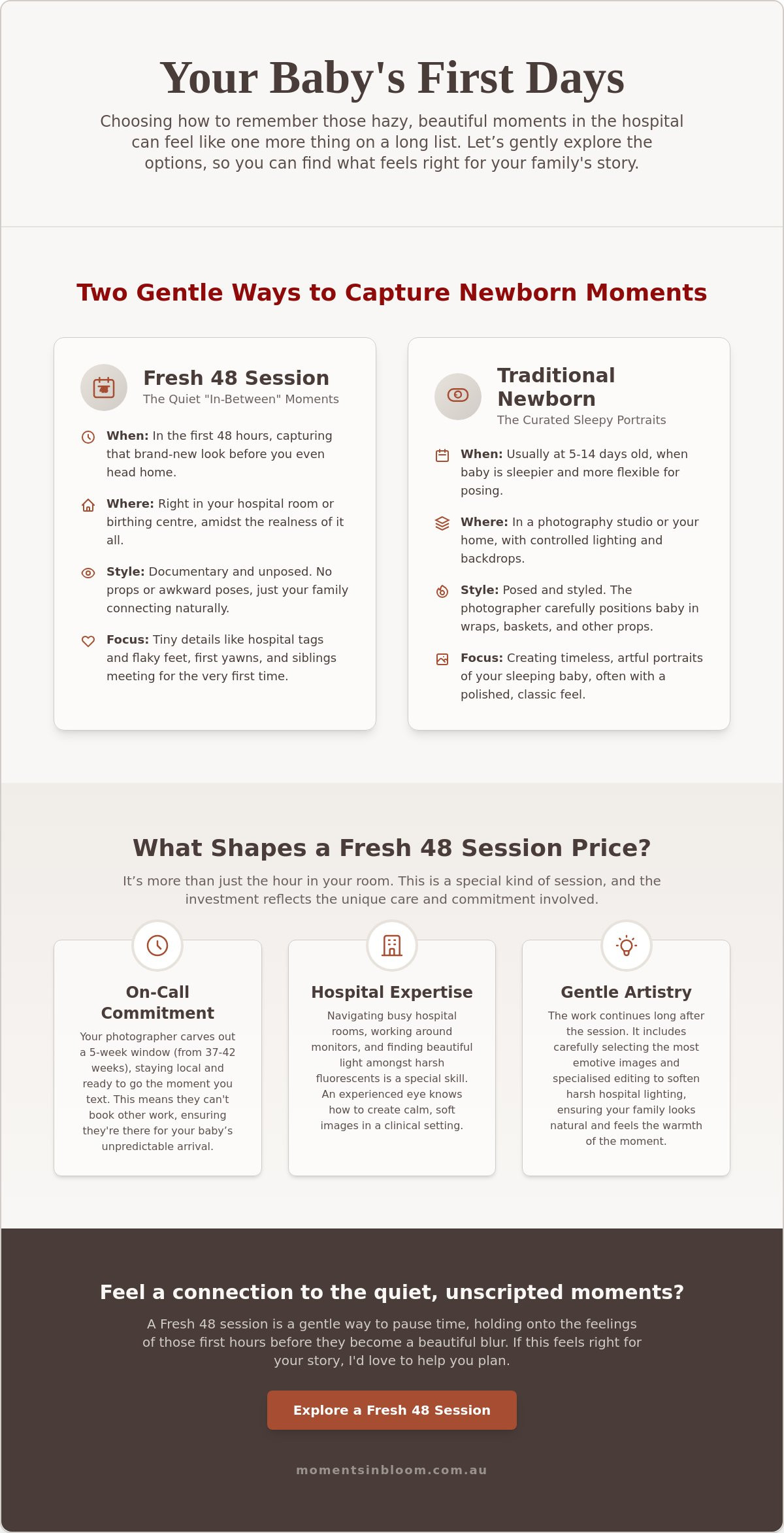 Fresh 48 hospital session price