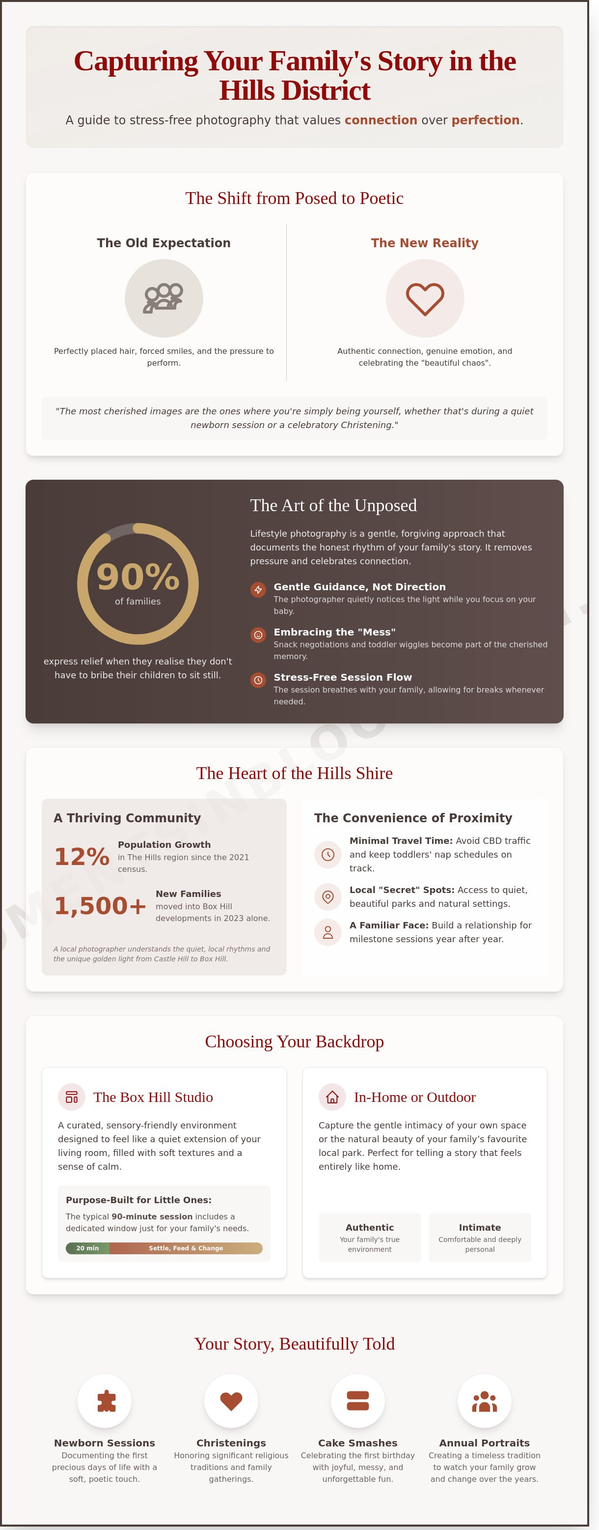 Photographer hills district