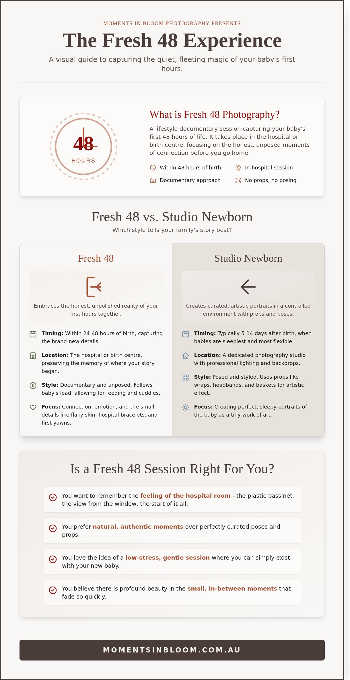 Fresh 48 photography